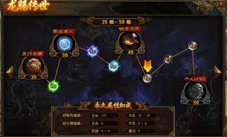 传奇新开sf中的的战力参加渠道多吗