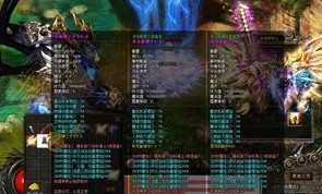 传奇网通私服的玩法变化，主要体现在哪里