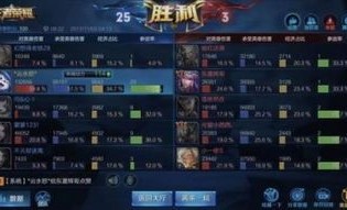 1.76传奇手游老版本中的的战力出席渠道多吗